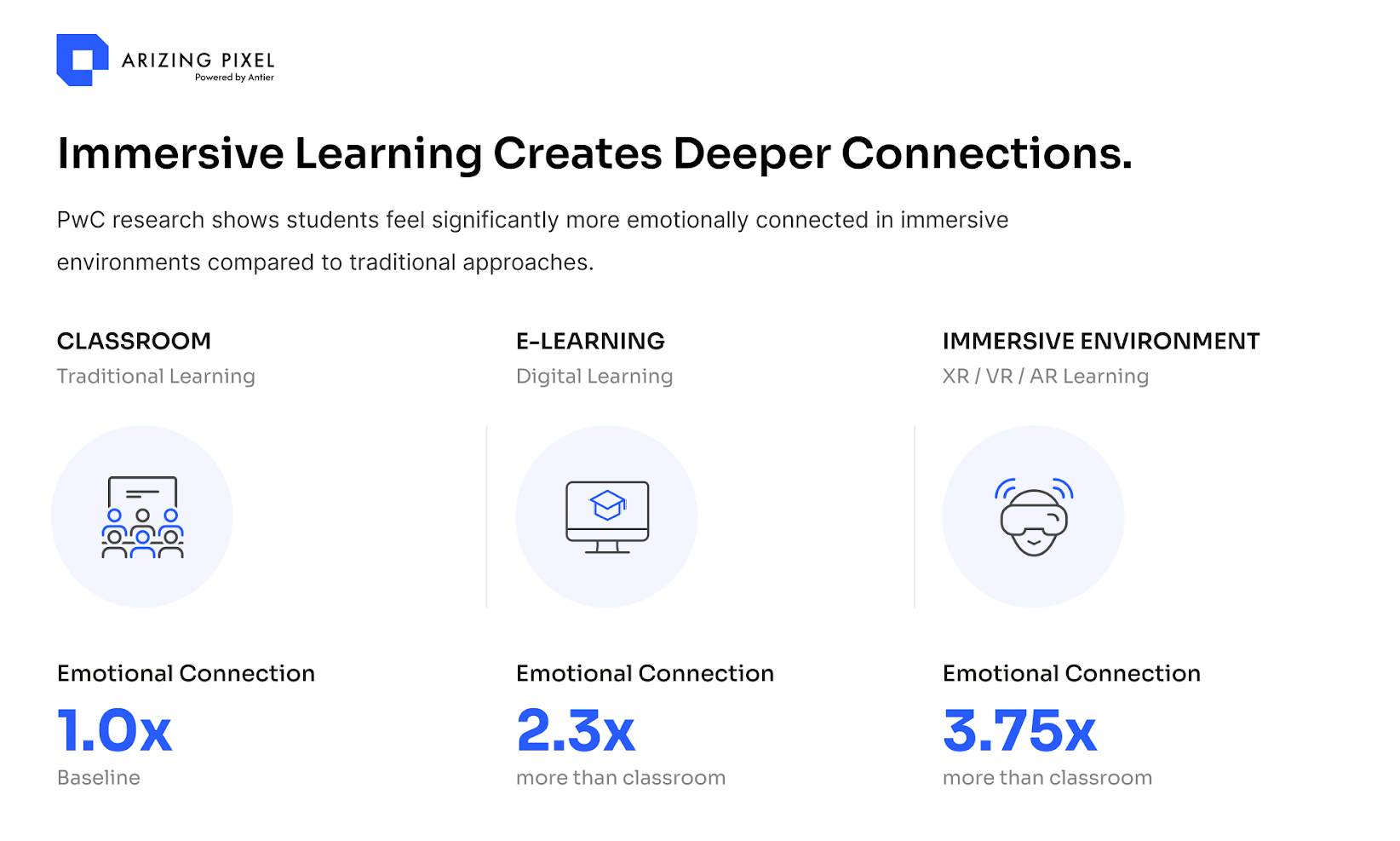 Image--Before You Build a Metaverse Campus, Read This