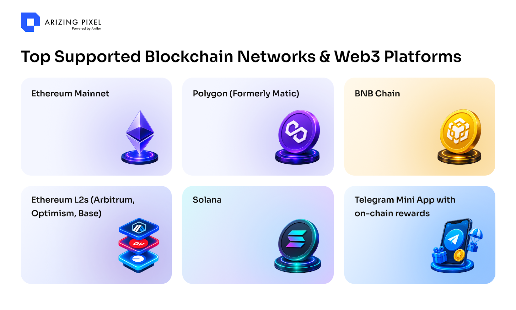 Top Supported Blockchain Networks & Web3 Platforms 