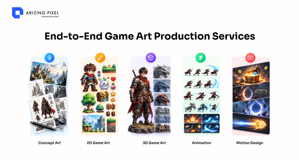 End-to-End Game Art Production Services